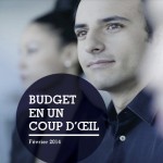 Budget provincial février 2014